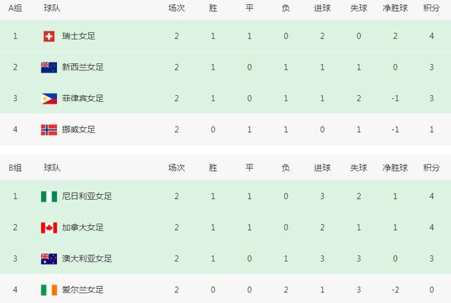 亚洲人在线播放