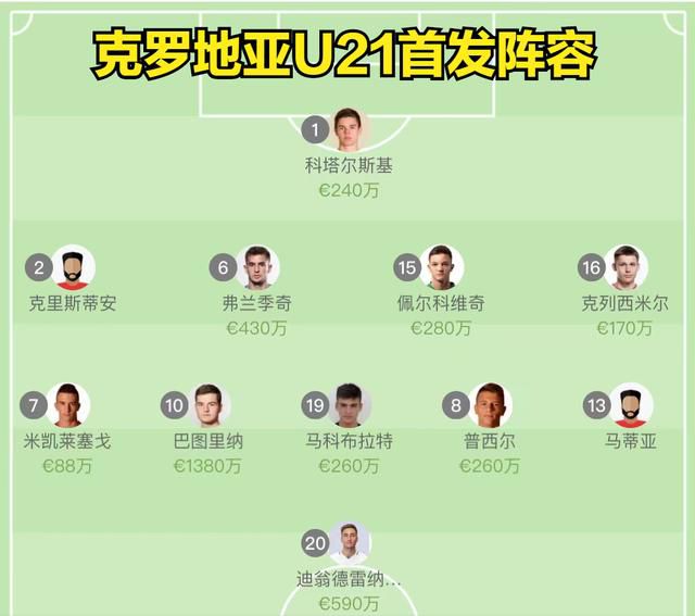 伊人黄色